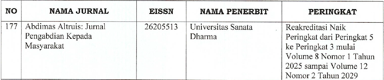 sinta3aa-cb7df7cdee2cbba32367088ad122fada.png
